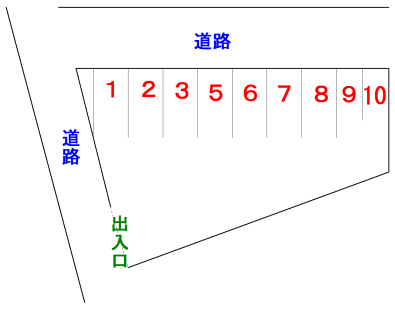 図|月極駐車場・中野区江原町2丁目・大江戸線 新江古田 歩7分